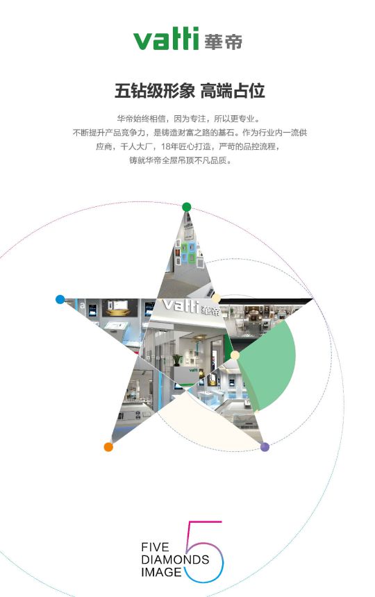 品牌產品|華帝全屋吊頂環保不將就，打造精致綠色家裝