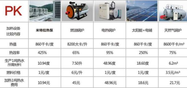 品牌案例|開學后防疫工作，貴州獨山思源實驗學校選擇米特拉空氣能熱泵