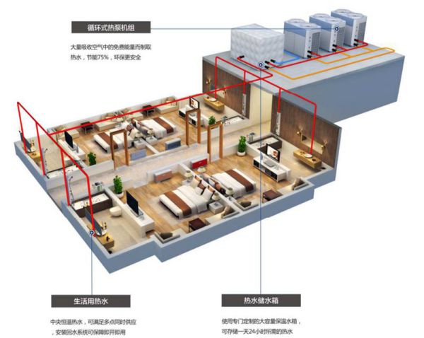 品牌案例|開學后防疫工作，貴州獨山思源實驗學校選擇米特拉空氣能熱泵