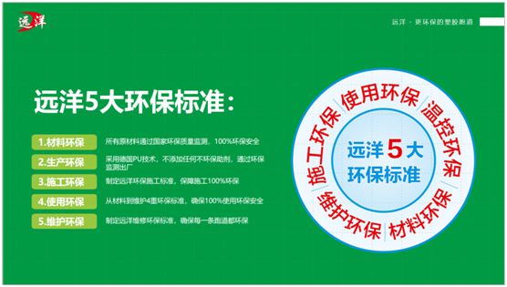 遠洋環保塑膠跑道招商會首戰告捷，引行業轟動