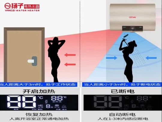 揚子B40電熱水器震撼上市大放異彩，引領智能沐浴新時代