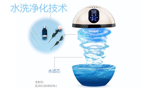 2020年青島豐鸞空氣凈化器廠家開門紅，歐洲客戶第一批訂單交付！