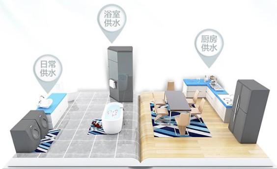 擁有一款海爾空氣能熱水器，安全便捷，高效節能