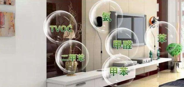 家里空氣凈化器效果越來越差？圣德芬覺得你方法不對！