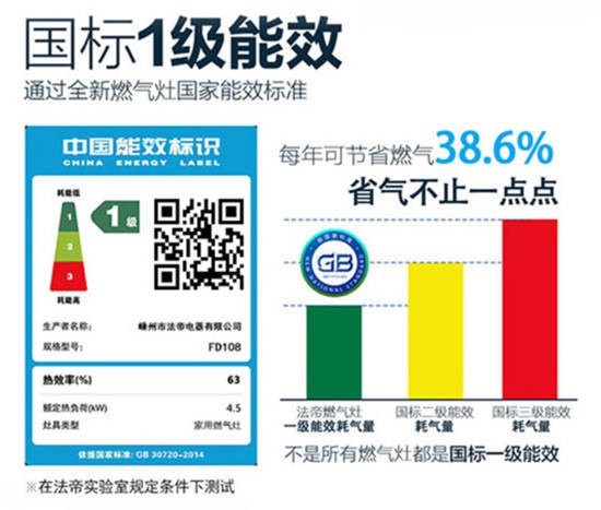 好物推薦|法帝FD108嵌入式燃氣灶，猛火爆炒！