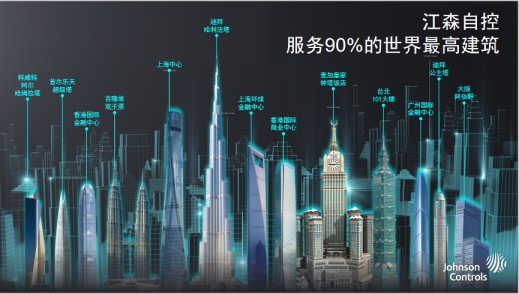 重新定義舒適健康趨勢，約克水生態空調憑什么?