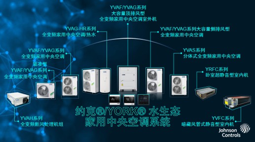 重新定義舒適健康趨勢，約克水生態空調憑什么?