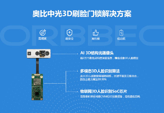 奧比中光刷臉門鎖解決方案將亮相建博會，開啟真3D時代