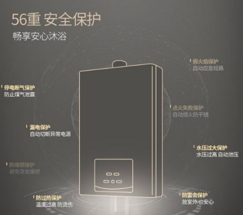 選來選去，感覺海爾JN3熱水器很不錯
