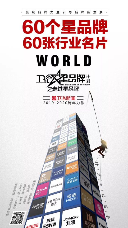 衛浴星品牌計劃之走進星品牌 ，全球首站選尚高為什么？