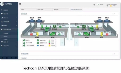 同方泰德再添新績，承建北京地鐵15號線節能改造