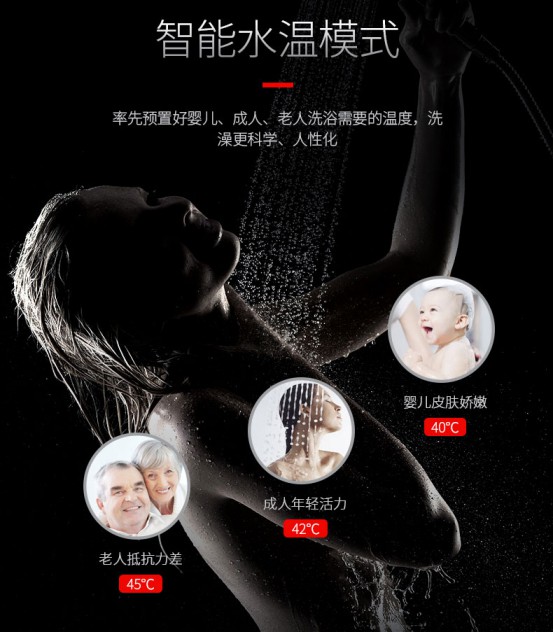 熱水器是耗電大戶？沐捷速熱熱水器有妙招
