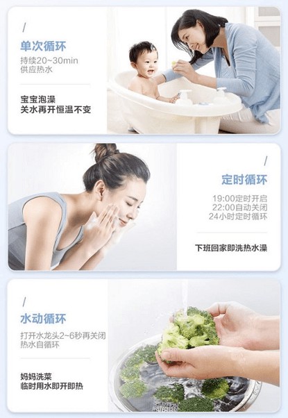 用戶故事 |海爾雙增壓零冷水熱水器TR7為何如此受歡迎？ 