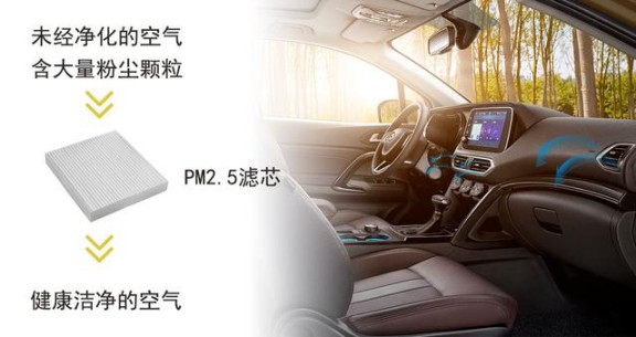 消費者開始關注到車載空氣凈化器，原來如此重要