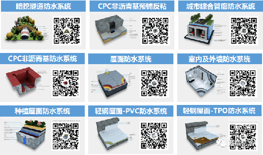 藍盾防水推出【云考察】欄目，帶大家用全新視覺看藍盾