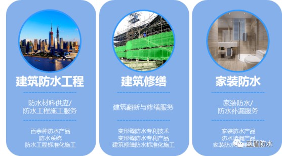 藍盾防水推出【云考察】欄目，帶大家用全新視覺看藍盾