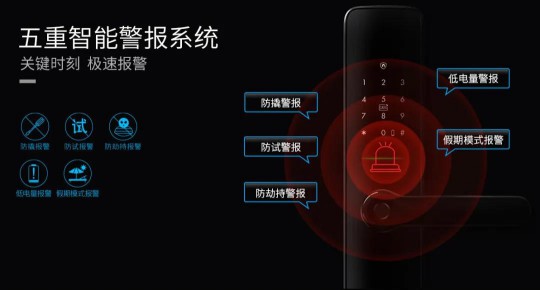 科徠尼AI智能鎖，點擊開啟屬于你的幸福之門