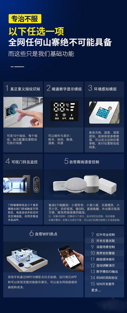 十大功能升級更強大！天才智能家居模型平層沙盤2020款正式上市！ 