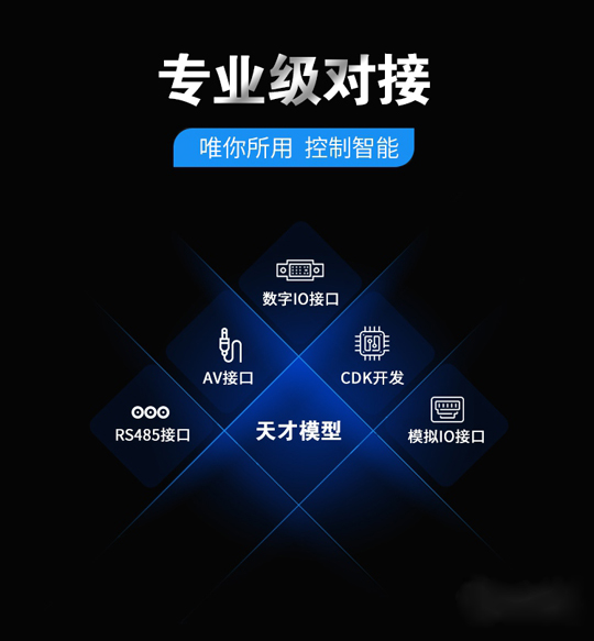 十大功能升級更強大！天才智能家居模型平層沙盤2020款正式上市！ 