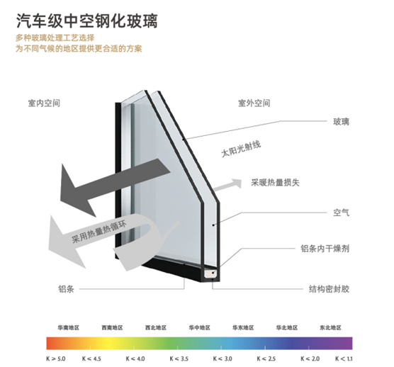皇庭金門：匠心鑄臻品，致敬遼闊富饒的祖國!