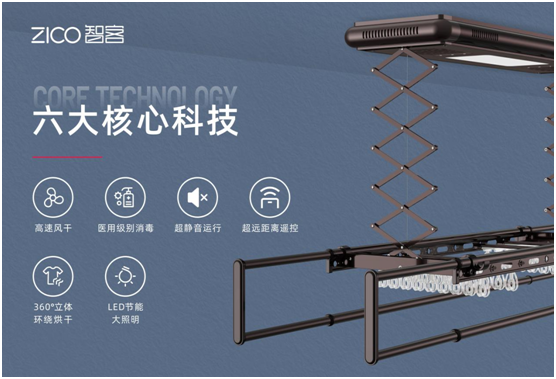 智能晾曬行業井噴 ZICO智客順勢而為，脫穎而出
