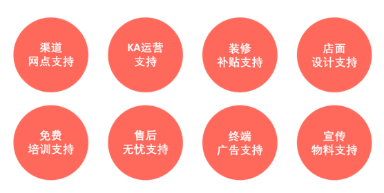保仕盾智能鎖：要成為優秀的智能鎖品牌，應具備哪些條件?