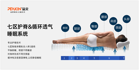 秋色逝，冬伊始，品尖床墊溫暖相伴亦如初