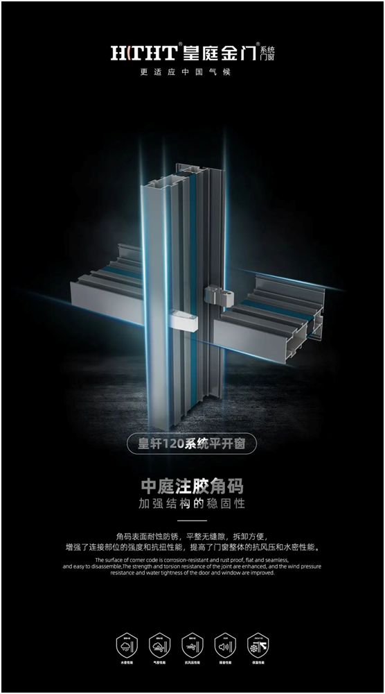 皇庭金門：高效隔音降噪，讓您處繁華而不失寧靜