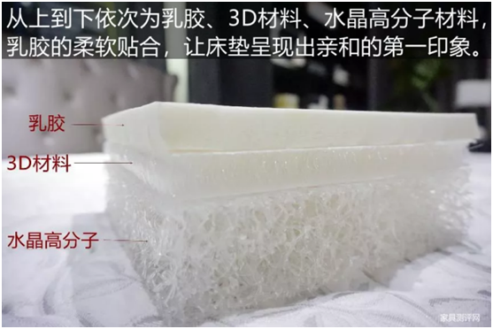 康麗萊“水晶之夢”床墊測評：你向往的精致生活，一點都不貴
