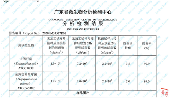 蒙蒂尼不銹鋼抗菌櫥柜，與您縱享春日美好“食”光