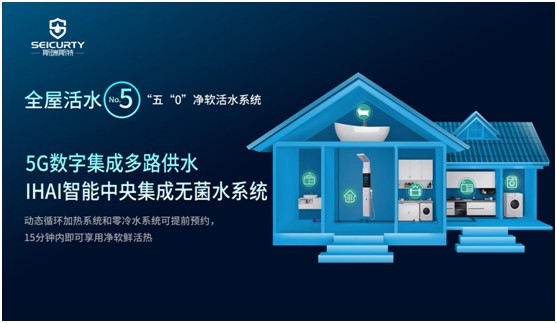 斯瑞斯特磁能熱水器國慶特輯丨磁能核心技術，守護千家萬戶