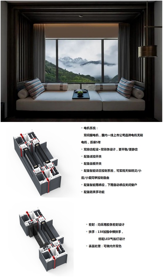 皇雅系統門窗|強勢聚首，突破瓶頸!